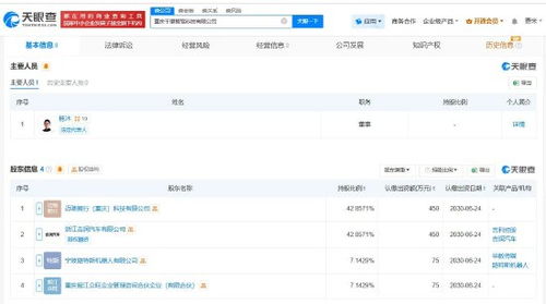 強(qiáng)強(qiáng)聯(lián)合，智啟未來 螞蟻、吉利聯(lián)手在渝成立千里智駕科技